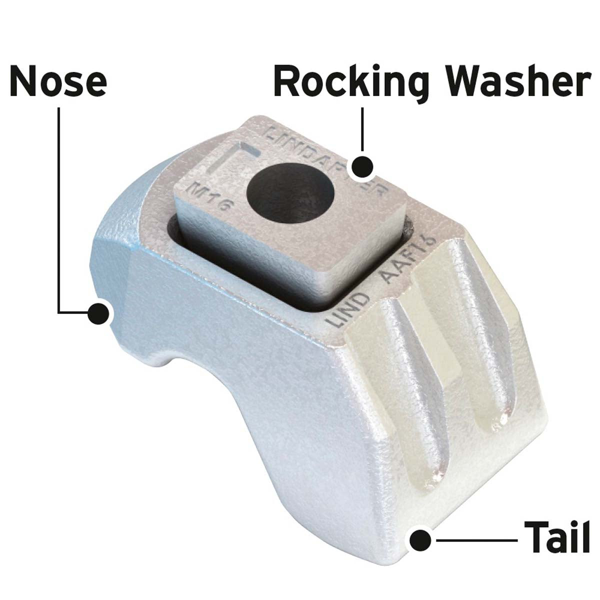 Lindapter type AAF girder clamp | beskrivelse