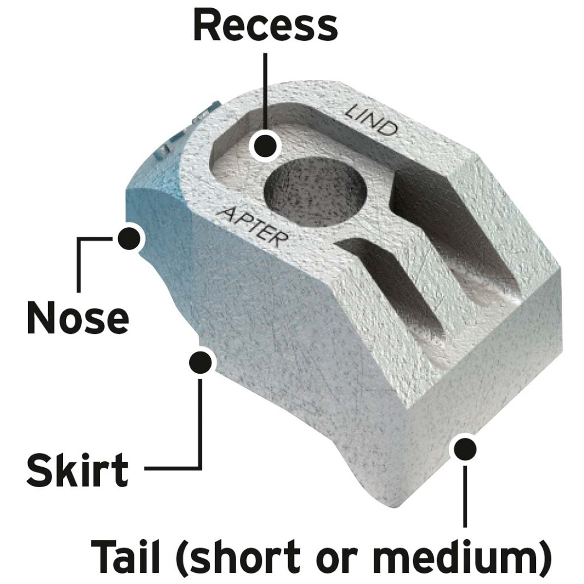 Lindapter type AF girder clamp | beskrivelse