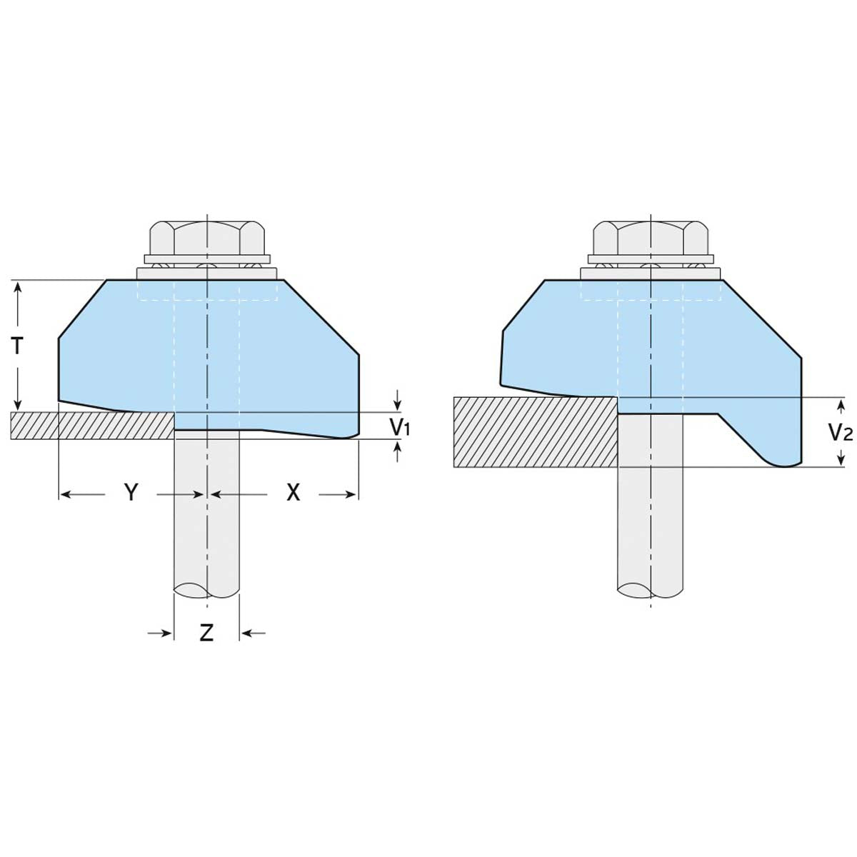 Lindapter type AF girder clamp | specifikationer