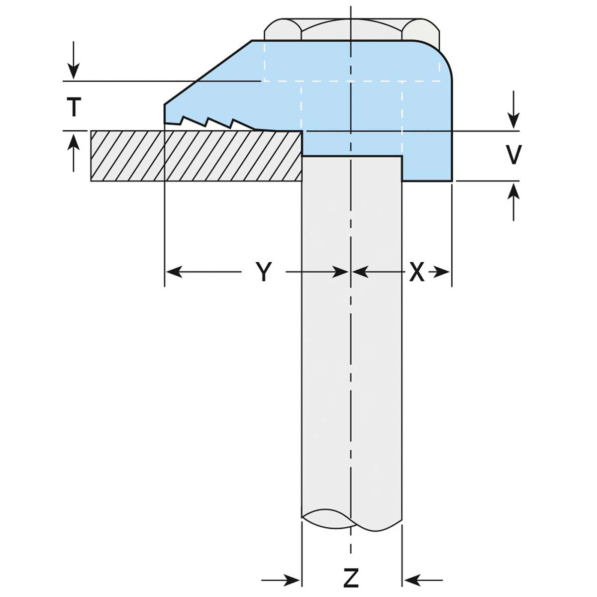 Lindapter type AAF girder clamp | specifikationer