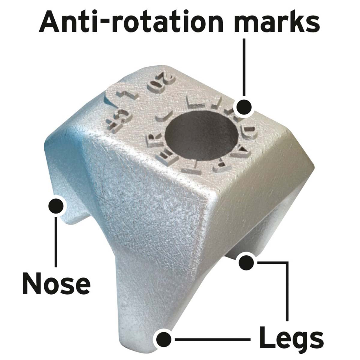 Lindapter type CF girder clamp | beskrivelse