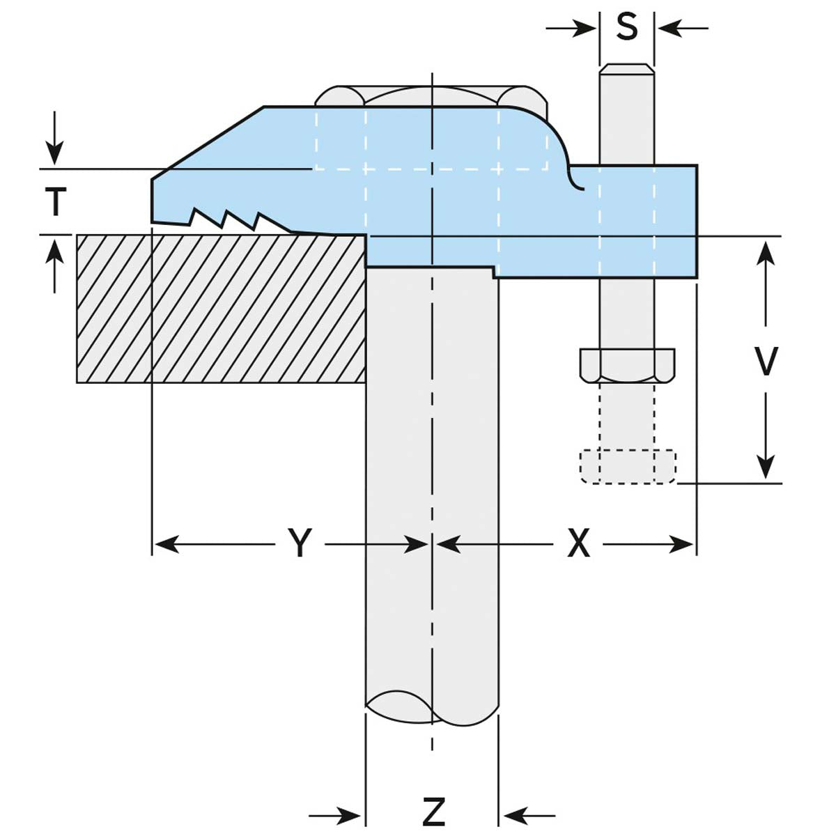 Lindapter type D2 girder clamp | specifikationer