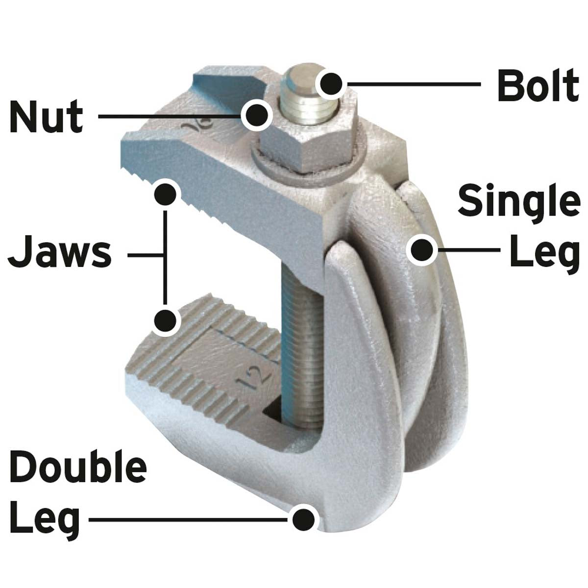 Lindapter Type F9 bjælkeklemme/flangebeslag | beskrivelse