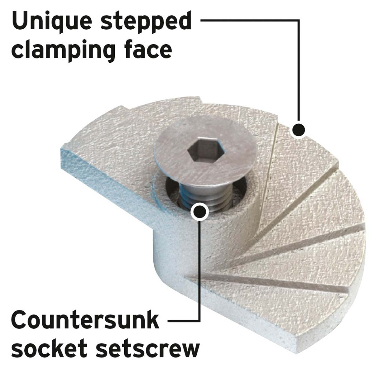 Lindapter Type FF beslag til gulvfastgørelse | beskrivelse