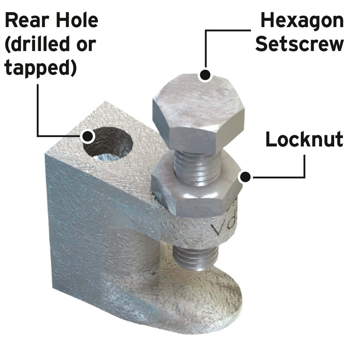 Lindapter Type FL bjælkeklo/flangebeslag | beskrivelse