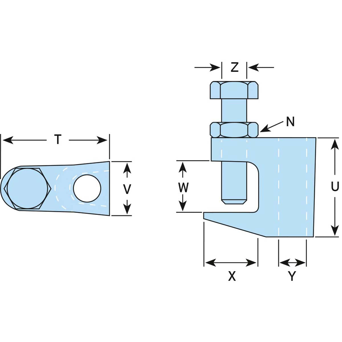 Lindapter Type FL bjælkeklo/flangebeslag | specifikationer