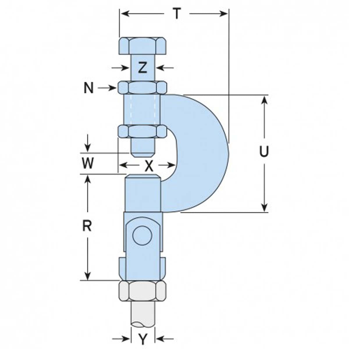 Lindapter Type FLS flangebeslag | specifikationer