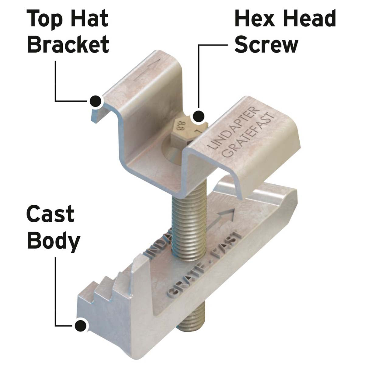 Lindapter Type GF beslag til gulvfastgørelse | beskrivelse