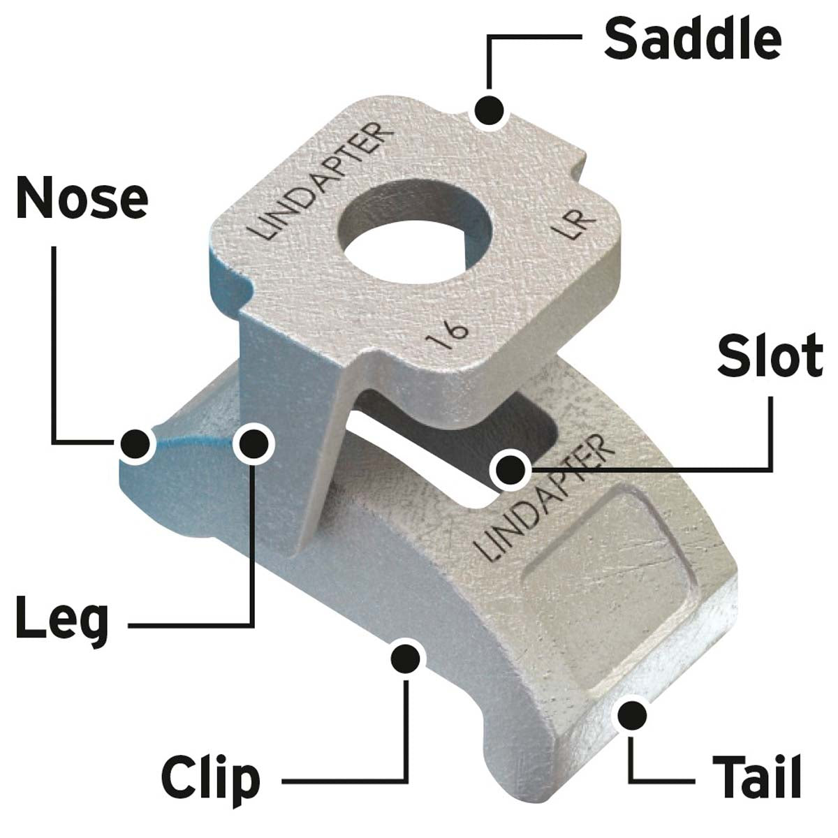 Lindapter type LR girder clamp | beskrivelse