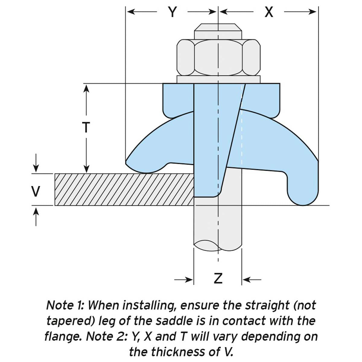 Lindapter type LR girder clamp | specifikationer