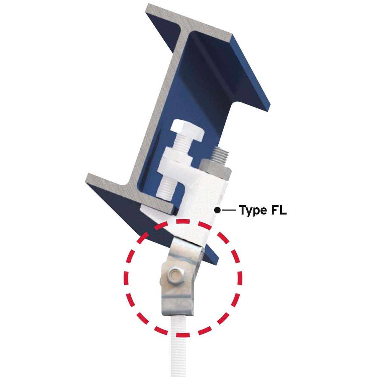 Lindapter Type SW knæled | anvendelse
