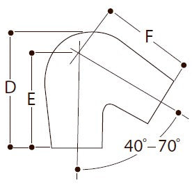 Justerbar bøjning (40°-70°) - Clarrods Clamps CL123 | Erik Larsen & Søn | Clarrods | Foto 4