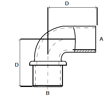 Indvendig bøjning (90°) - Clarrods Clamps CLDDA4 | Erik Larsen & Søn | Clarrods | Foto 5