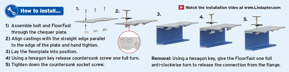 Lindapter Type FF - Beslag til gulvfastgørelse (Floorfast) | Lindapter | Floor Fixings | Foto 5
