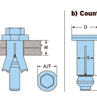 Lindapter Type HB - Hollo-Bolt | Lindapter | Hollo-Bolt + Lindibolt | Foto 15