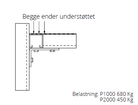 P1458 - Vinkelbeslag 90 gr. | Unistrut | Beslag til skinnesystemer | Foto 5