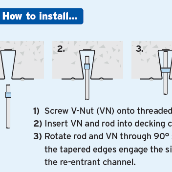 Lindapter Type VN - (V-Nut) | Lindapter | Decking Fixings | Foto 4