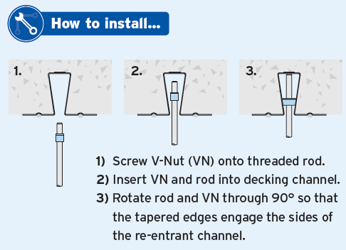 Lindapter Type VN - (V-Nut) | Lindapter | Decking Fixings | Foto 4