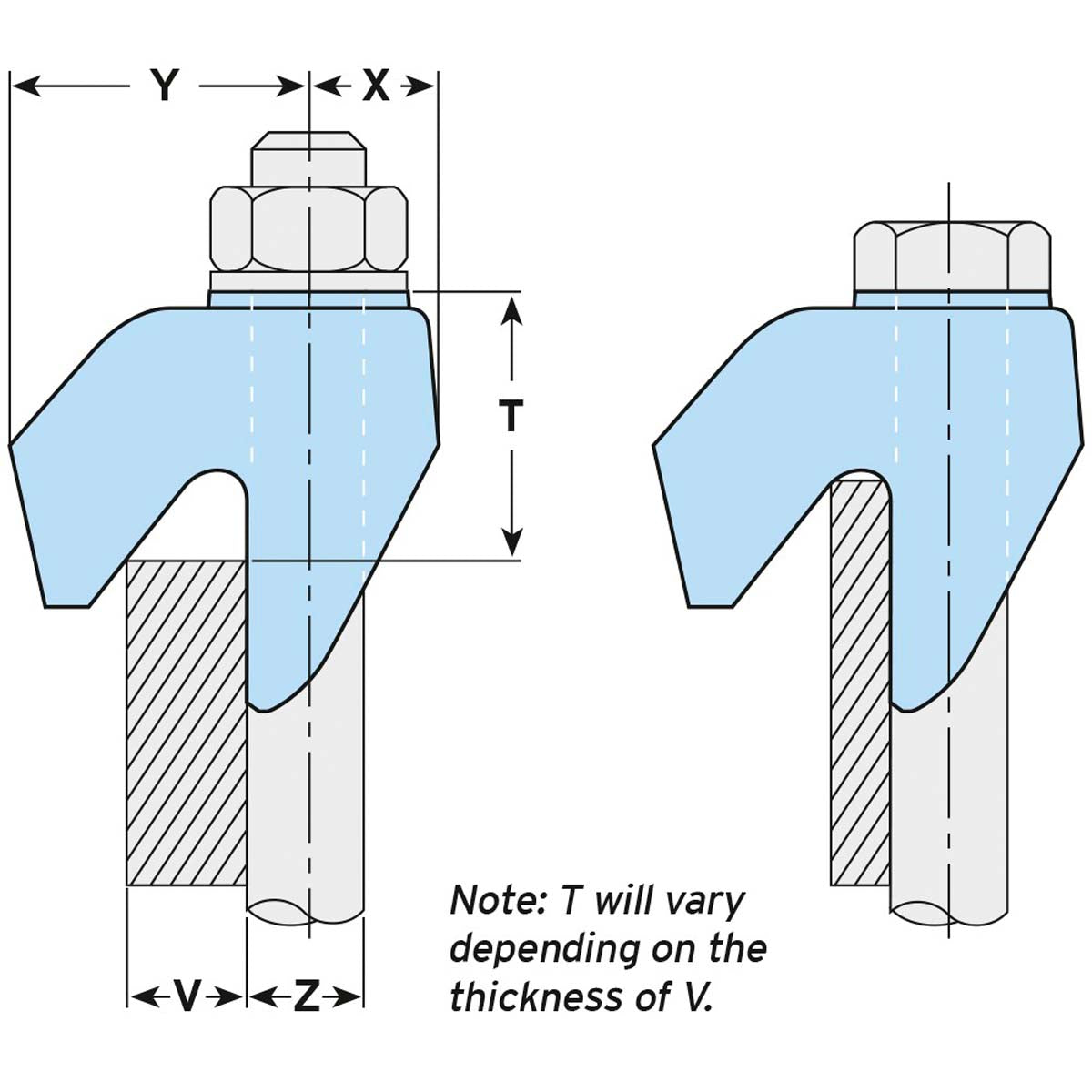 Lindapter type CF girder clamp | specifikationer