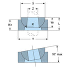 Lindapter Type HW/HC beslag | specifikationer