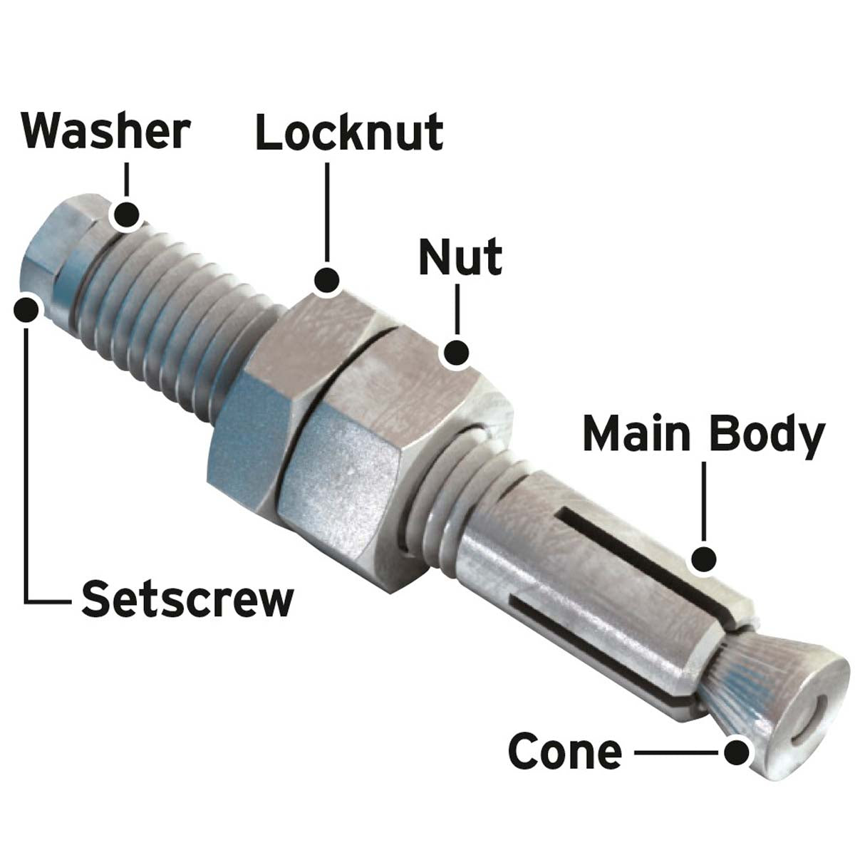 Lindapter Type LB2 Lindibolt ekspansionsbolt | beskrivelse