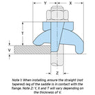 Lindapter type LR girder clamp | specifikationer