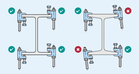 Lindapter Type LC - Lindiclip | Lindapter | Support Fixings | Foto 5