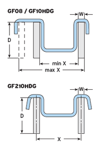 Type GF - Beslag til gulvfastgørelse (Grate-Fast)